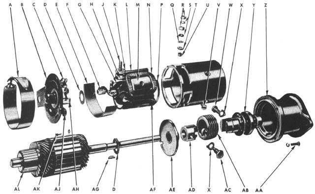 Jeep willys mb gpw parts