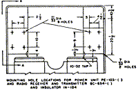 Figure 21a