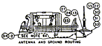 Figure 21c