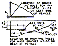 Figure 21d