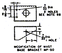 Figure 21e