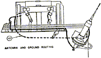 Figure 21g