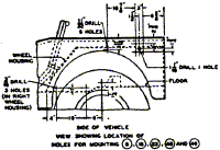 Figure 24d