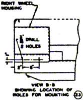 Figure 24e