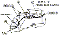Figure 47b