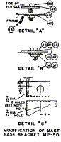 Figure 47c